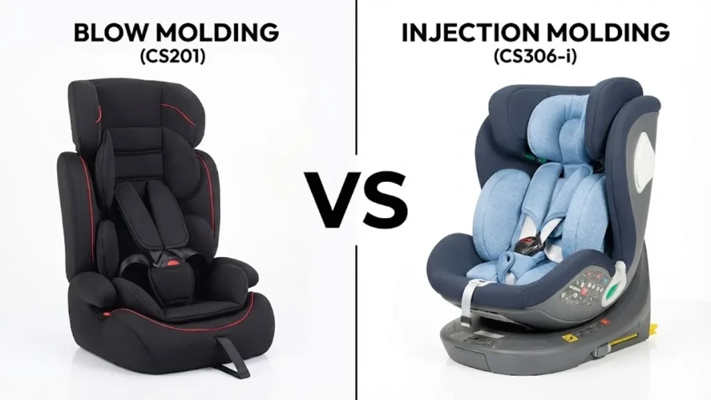 Side-by-side comparison of Blow Molded car seat CS201 vs Injection Molded car seat CS306-i