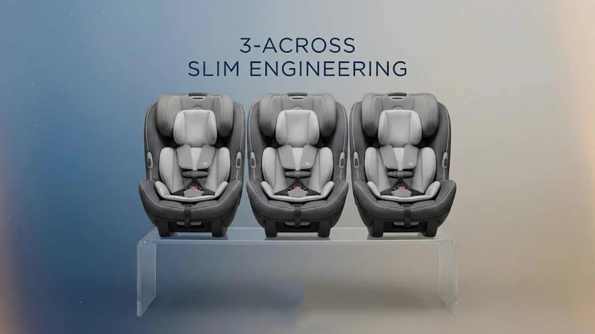 Innovative baby gear wholesale: Three ultra-slim car seats aligned side-by-side demonstrating 3-across space optimization.